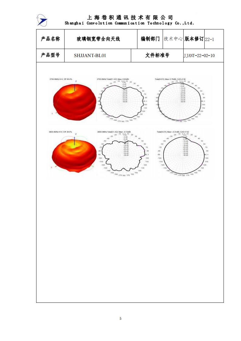 JJANT-22-02-10玻璃鋼寬帶全向天線技術規(guī)格書_04.jpg