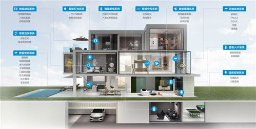 十大智能家居品牌榜單揭曉 螢石網絡連續四年穩居前列，引領物聯網應用服務新浪潮