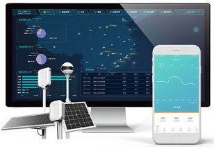 新農業100人 | 專訪新標農業CEO廖劍津 實用的物聯網工具，才是好產品