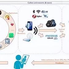 揭秘MEMS 從核心原理到物聯(lián)網(wǎng)應(yīng)用全景